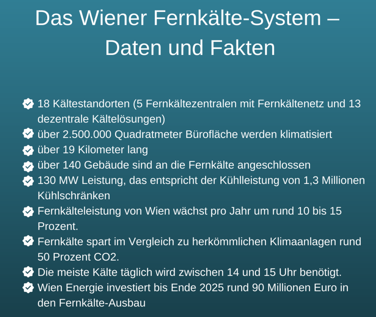 Fernkaelte_Daten_und_Fakten