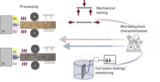 RD3_2