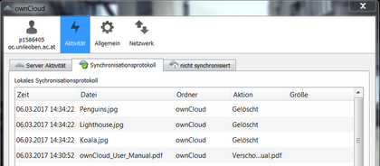 Abbildung Register Aktivität Abbildung Register Aktivität