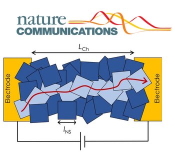NatureCommunicationsColemanMatkovic