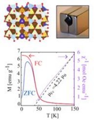 MZK2Dmagnetic_insulators