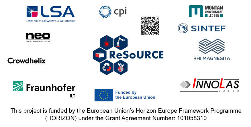Auf dem Bild sind alle Partnerlogos des Projekts "ReSoURCE" abgebildet.