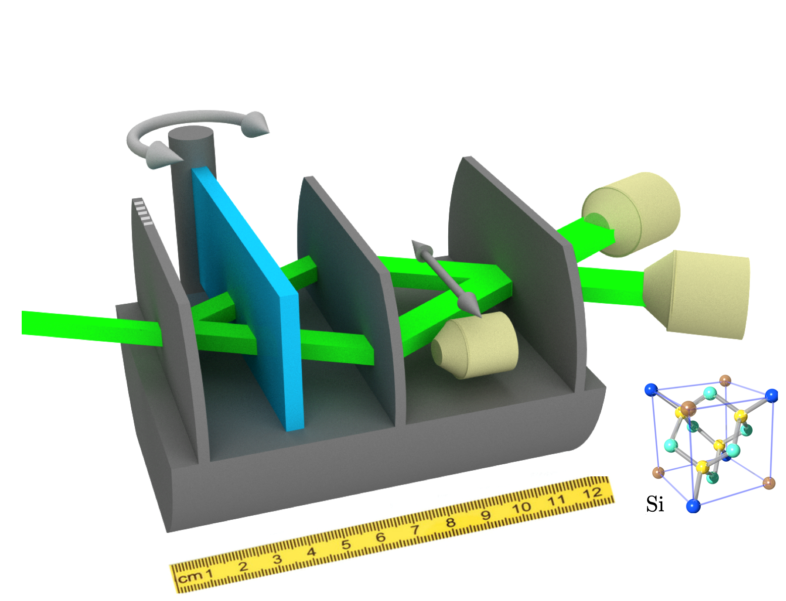 Grafische Darstellung des Neutronenstrahls